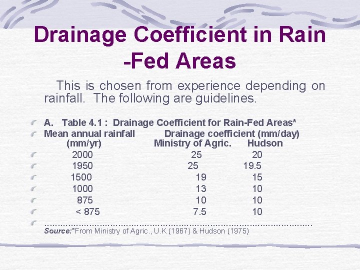 Drainage Coefficient in Rain -Fed Areas This is chosen from experience depending on rainfall.