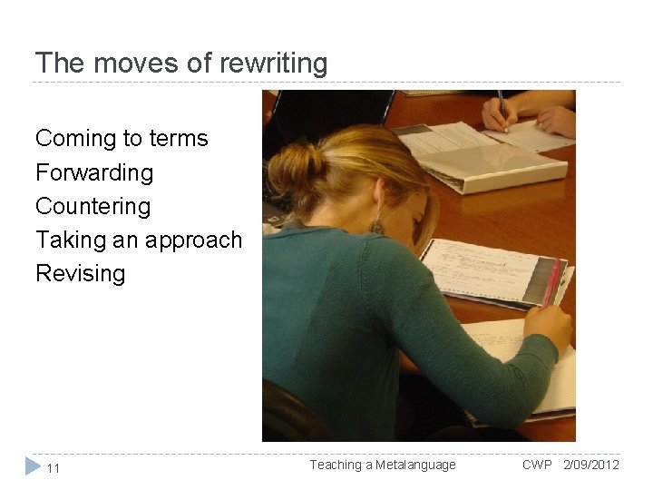 The moves of rewriting Coming to terms Forwarding Countering Taking an approach Revising 11