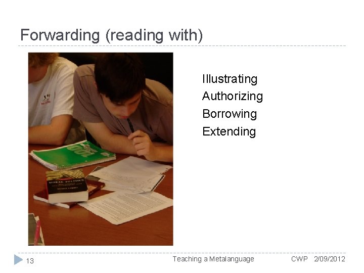 Forwarding (reading with) Illustrating Authorizing Borrowing Extending 13 Teaching a Metalanguage CWP 2/09/2012 