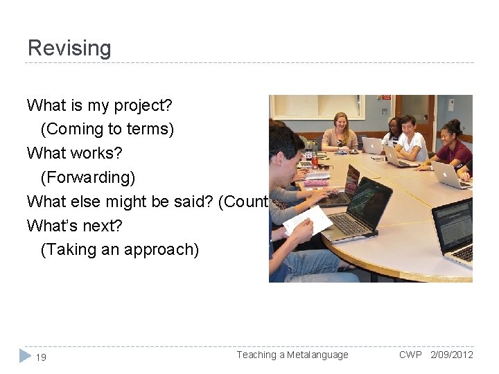 Revising What is my project? (Coming to terms) What works? (Forwarding) What else might