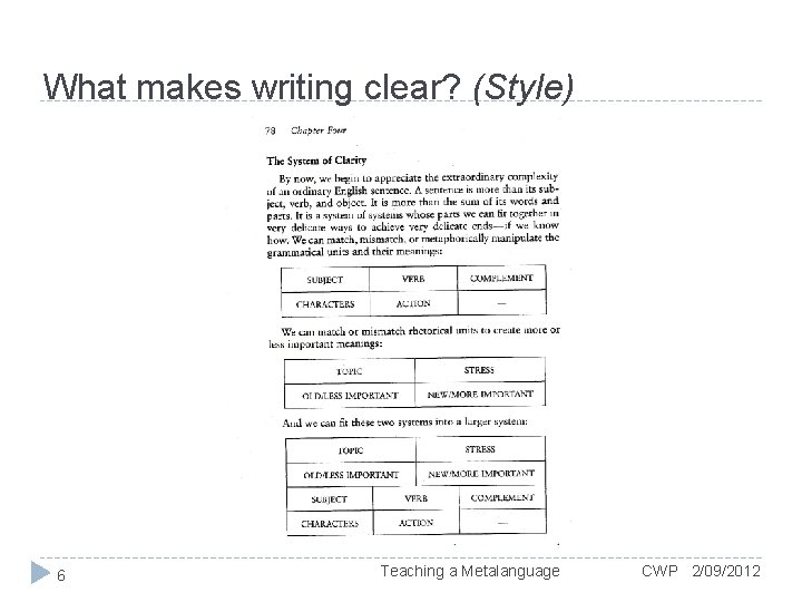 What makes writing clear? (Style) 6 Teaching a Metalanguage CWP 2/09/2012 