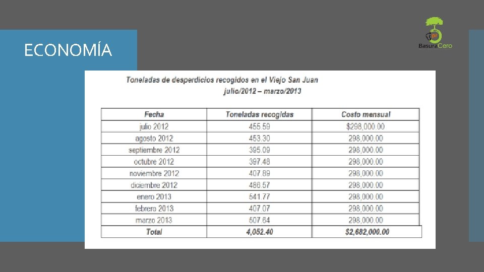 ECONOMÍA ECONOMÍA