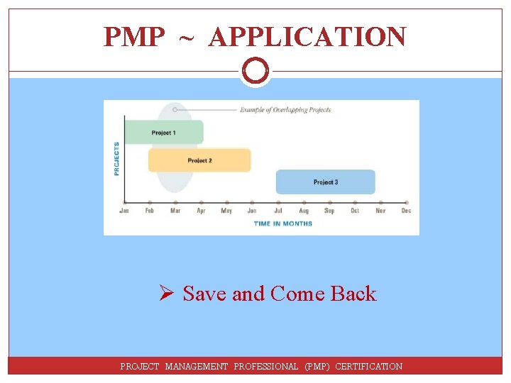 PMP ~ APPLICATION Ø Save and Come Back PROJECT MANAGEMENT PROFESSIONAL (PMP) CERTIFICATION 