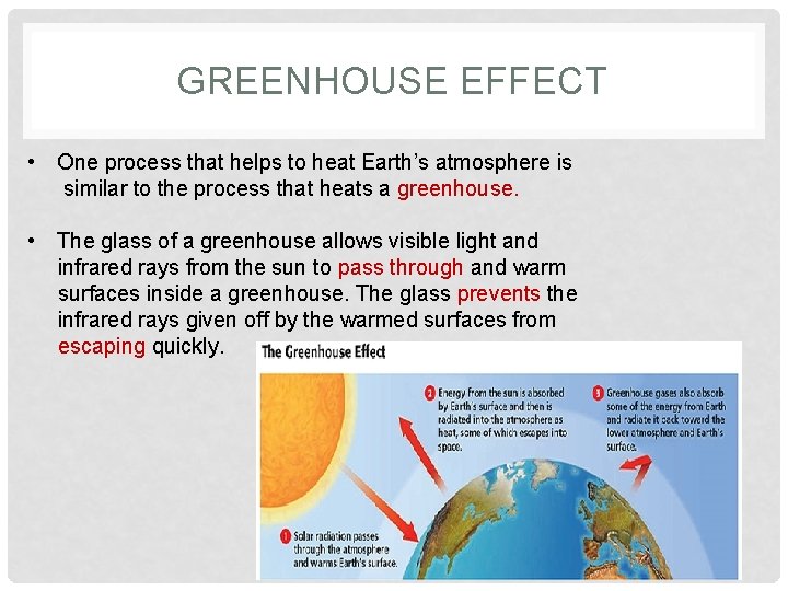 GREENHOUSE EFFECT • One process that helps to heat Earth’s atmosphere is similar to
