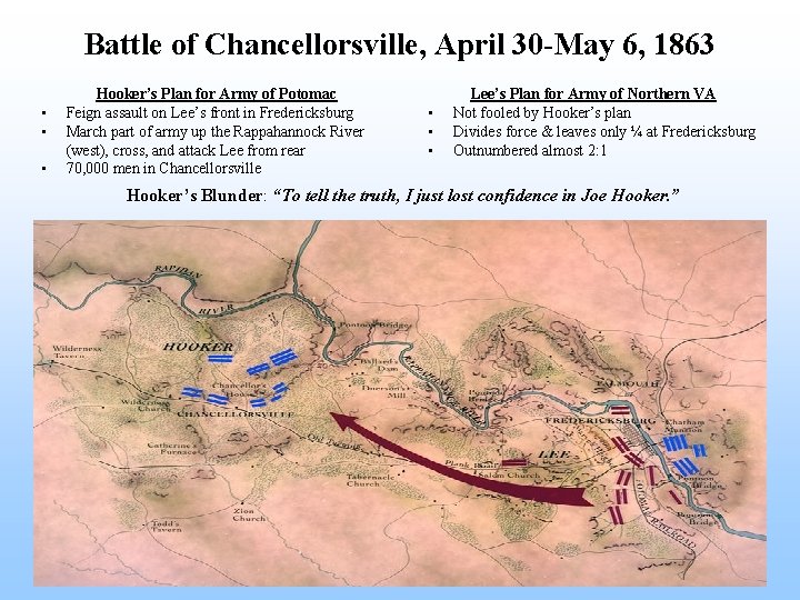 Battle of Chancellorsville, April 30 -May 6, 1863 • • • Hooker’s Plan for