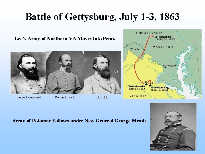 Battle of Gettysburg, July 1 -3, 1863 Lee’s Army of Northern VA Moves into