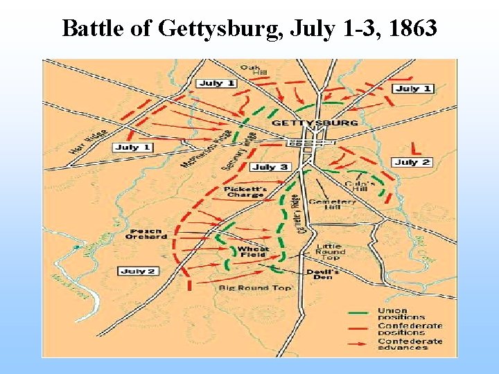 Battle of Gettysburg, July 1 -3, 1863 