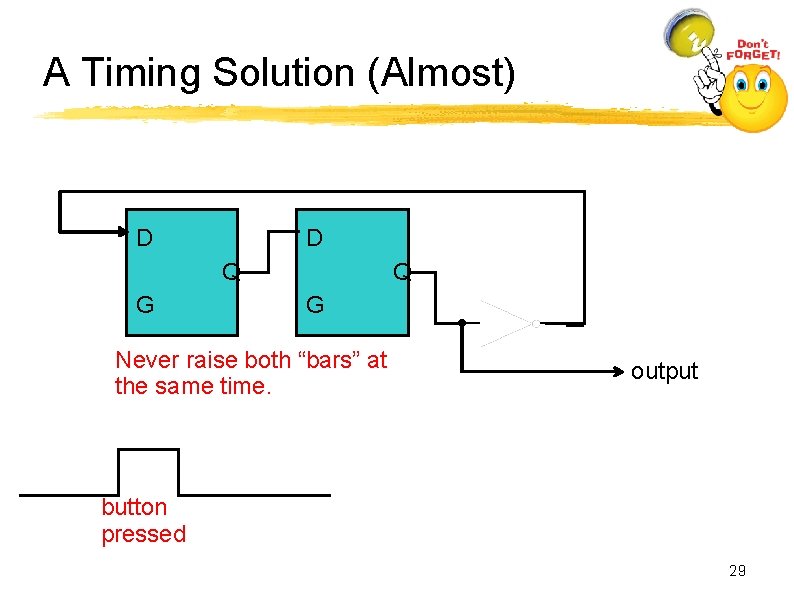 A Timing Solution (Almost) D D Q G Never raise both “bars” at the