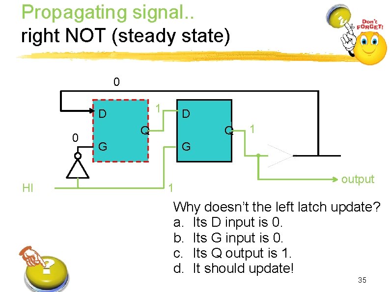 Propagating signal. . right NOT (steady state) 0 1 D 0 HI D Q