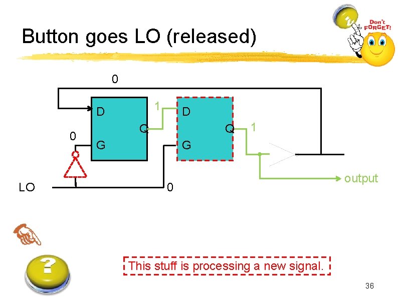 Button goes LO (released) 0 1 D 0 LO D Q Q G 1