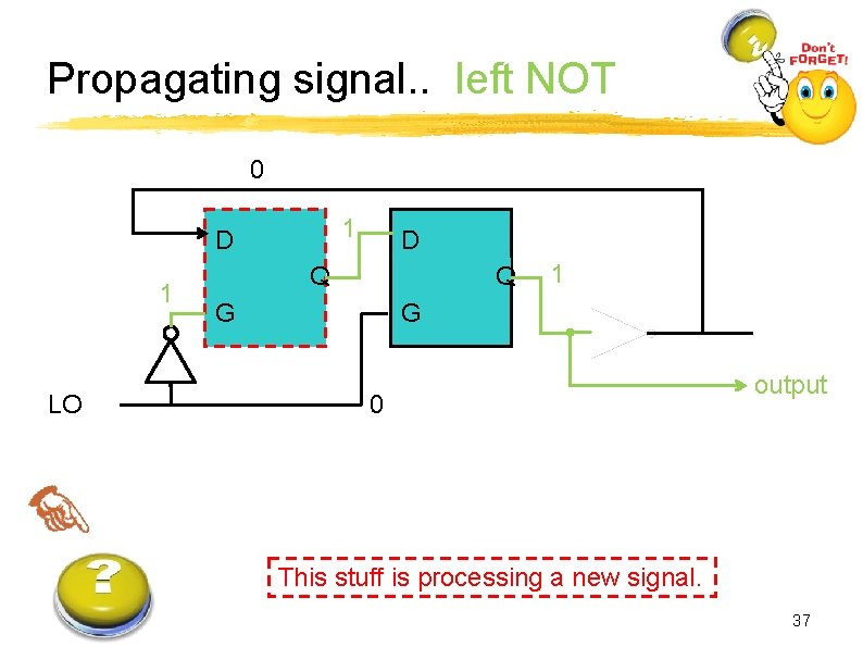 Propagating signal. . left NOT 0 1 D 1 LO D Q Q G