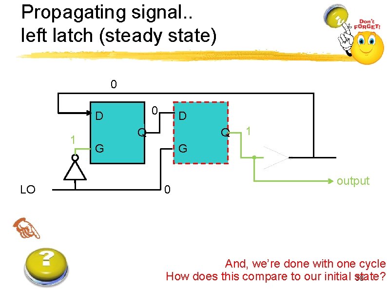 Propagating signal. . left latch (steady state) 0 0 D 1 LO D Q