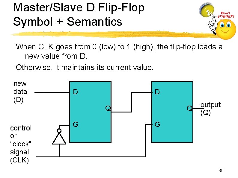 Master/Slave D Flip-Flop Symbol + Semantics When CLK goes from 0 (low) to 1