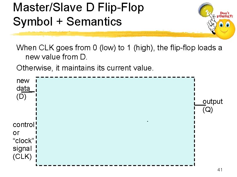 Master/Slave D Flip-Flop Symbol + Semantics When CLK goes from 0 (low) to 1