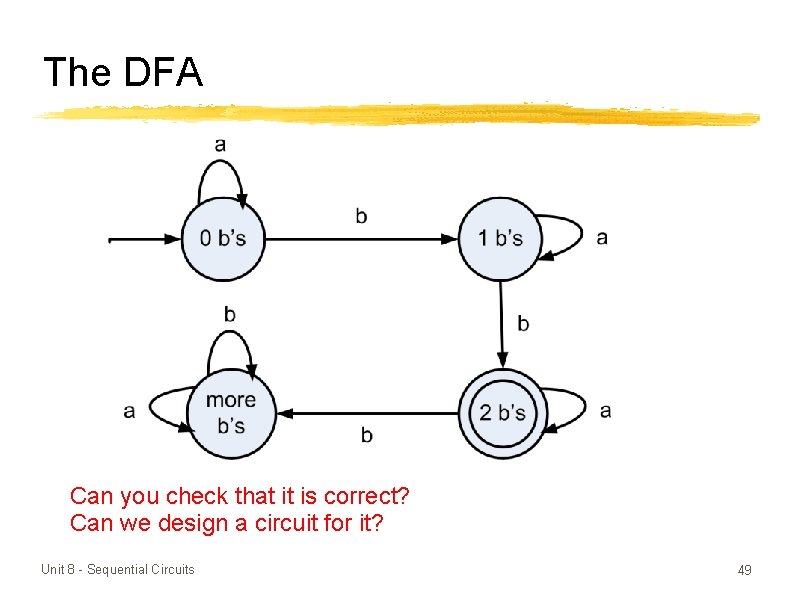 The DFA Can you check that it is correct? Can we design a circuit