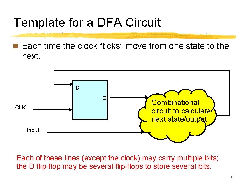 Template for a DFA Circuit n Each time the clock “ticks” move from one