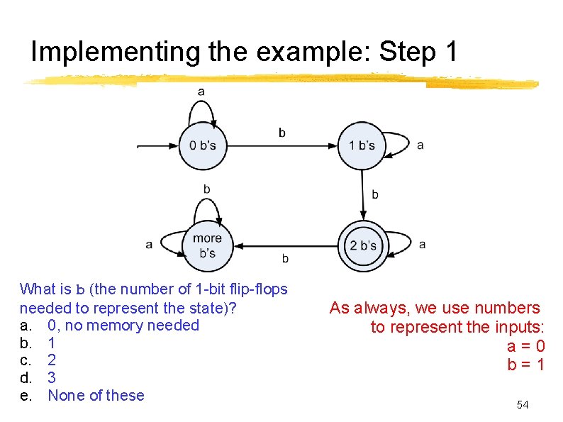 Implementing the example: Step 1 What is b (the number of 1 -bit flip-flops