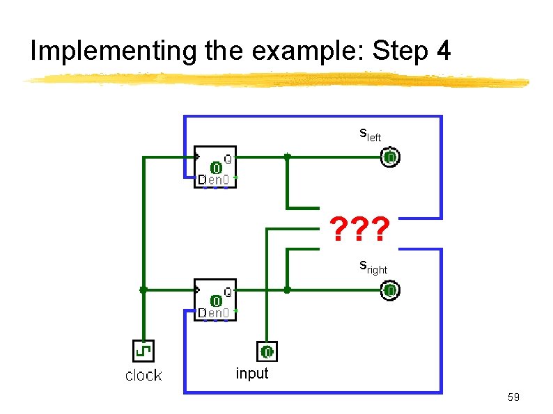 Implementing the example: Step 4 sleft ? ? ? sright input 59 