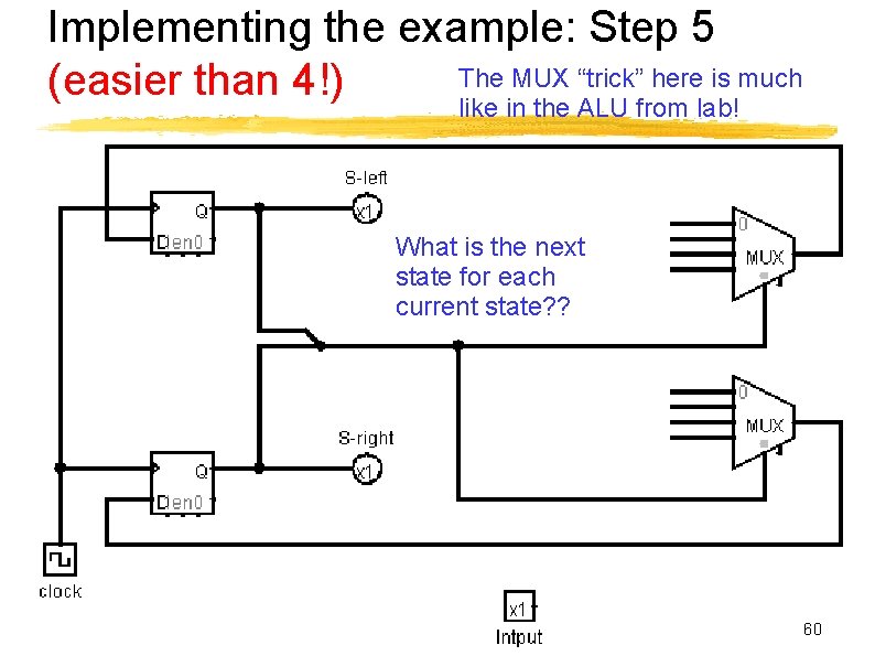 Implementing the example: Step 5 The MUX “trick” here is much (easier than 4!)