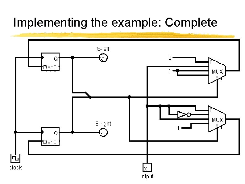 Implementing the example: Complete 67 