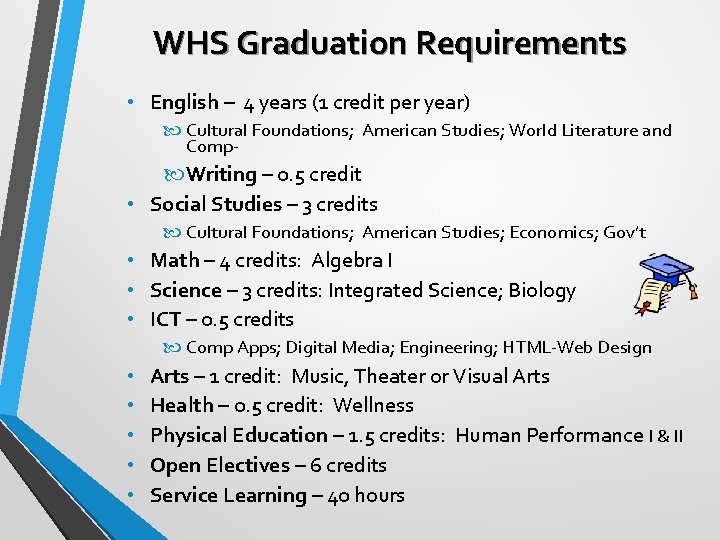 WHS Graduation Requirements • English – 4 years (1 credit per year) Cultural Foundations;