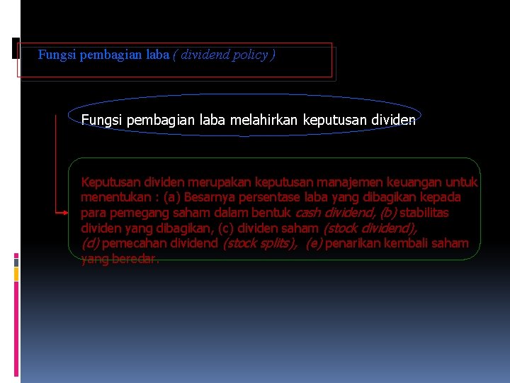 Fungsi pembagian laba ( dividend policy ) Fungsi pembagian laba melahirkan keputusan dividen Keputusan