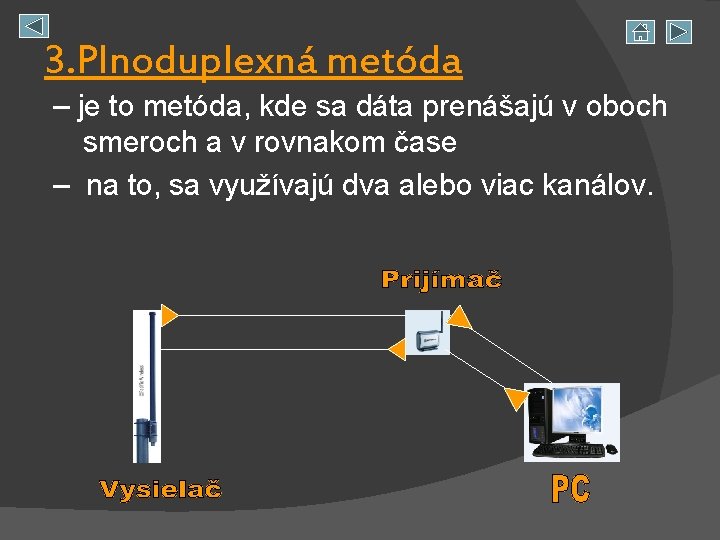 3. Plnoduplexná metóda – je to metóda, kde sa dáta prenášajú v oboch smeroch
