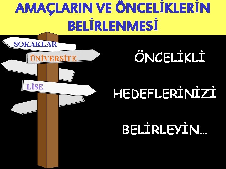 AMAÇLARIN VE ÖNCELİKLERİN BELİRLENMESİ SOKAKLAR ÜNİVERSİTE LİSE ÖNCELİKLİ HEDEFLERİNİZİ BELİRLEYİN… 