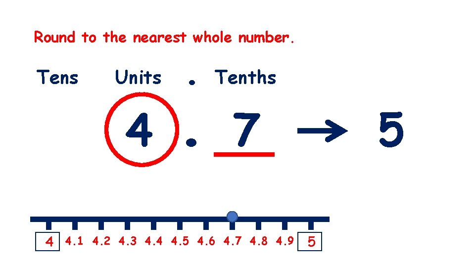 Round to the nearest whole number. Tens Units 4 . . Tenths 7 4