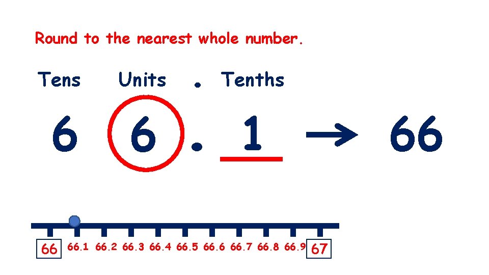 Round to the nearest whole number. Tens 6 66 Units 6 . . Tenths