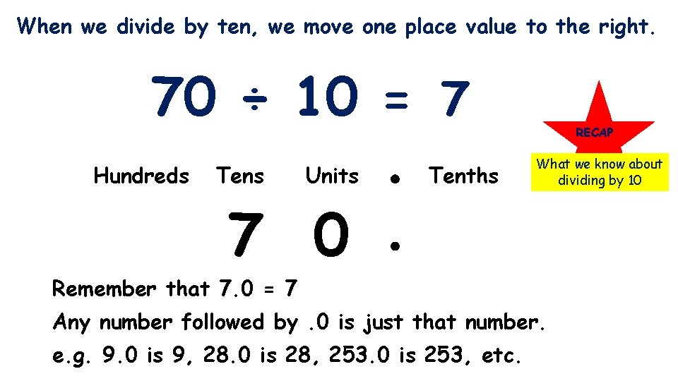When we divide by ten, we move one place value to the right. 70