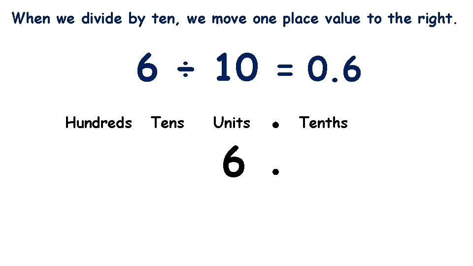 When we divide by ten, we move one place value to the right. 6
