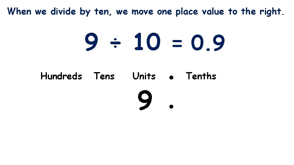 When we divide by ten, we move one place value to the right. 9