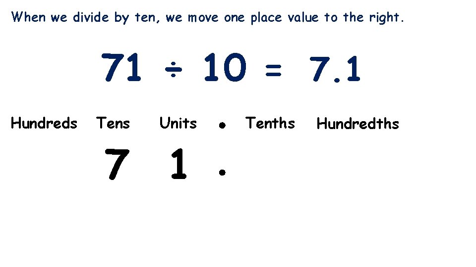When we divide by ten, we move one place value to the right. 71