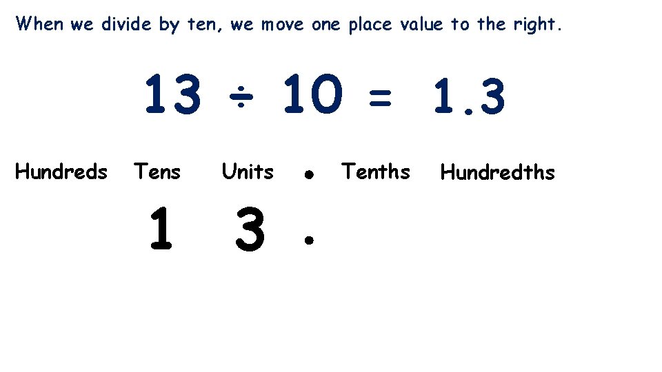 When we divide by ten, we move one place value to the right. 13