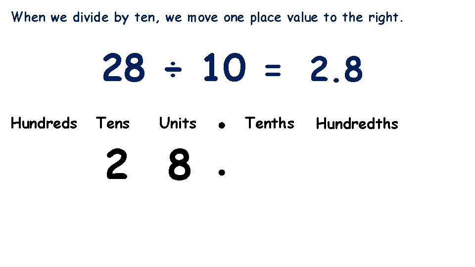 When we divide by ten, we move one place value to the right. 28