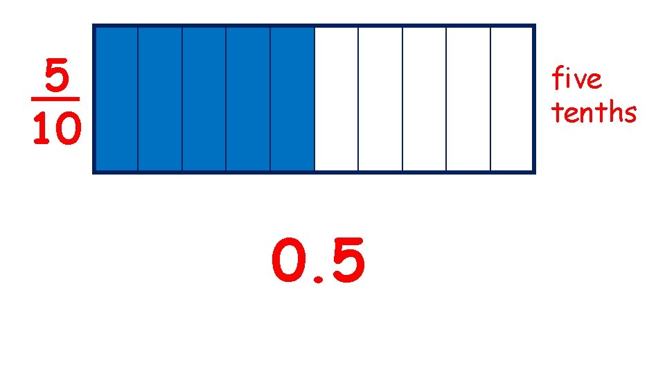 5 10 five tenths 0. 5 