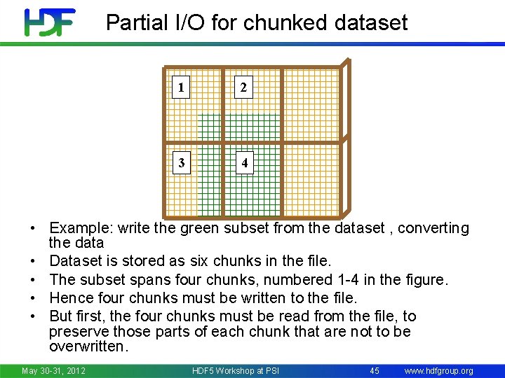 Partial I/O for chunked dataset 1 2 3 4 • Example: write the green
