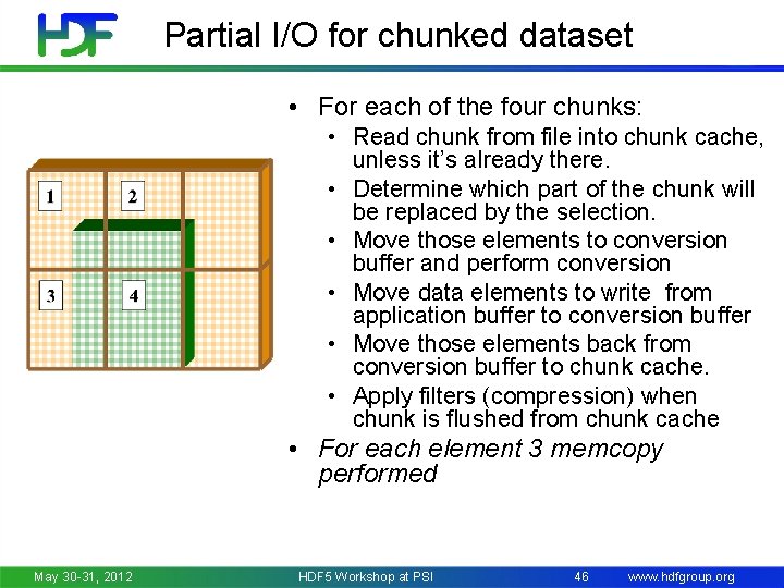 Partial I/O for chunked dataset • For each of the four chunks: • Read