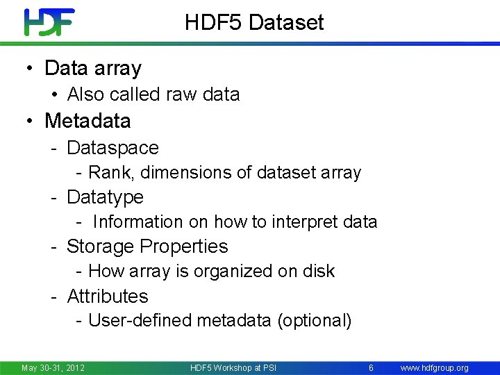 HDF 5 Dataset • Data array • Also called raw data • Metadata -