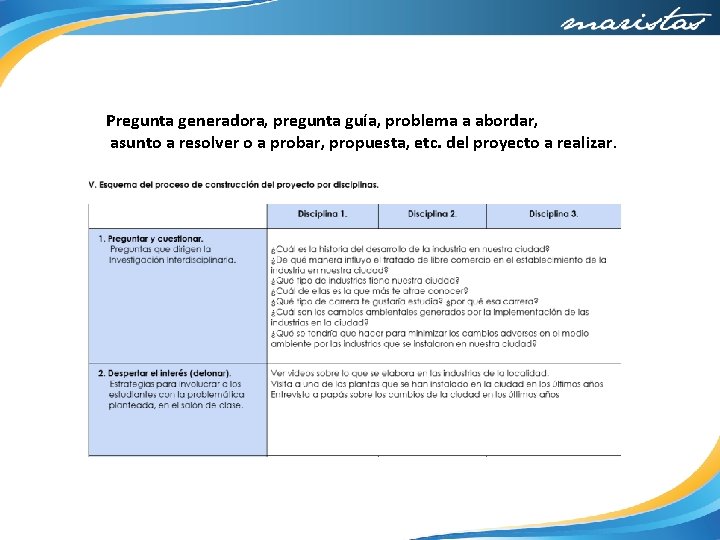 Pregunta generadora, pregunta guía, problema a abordar, asunto a resolver o a probar, propuesta,