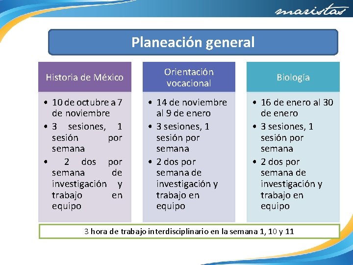 Planeación general Historia de México Orientación vocacional Biología • 10 de octubre a 7