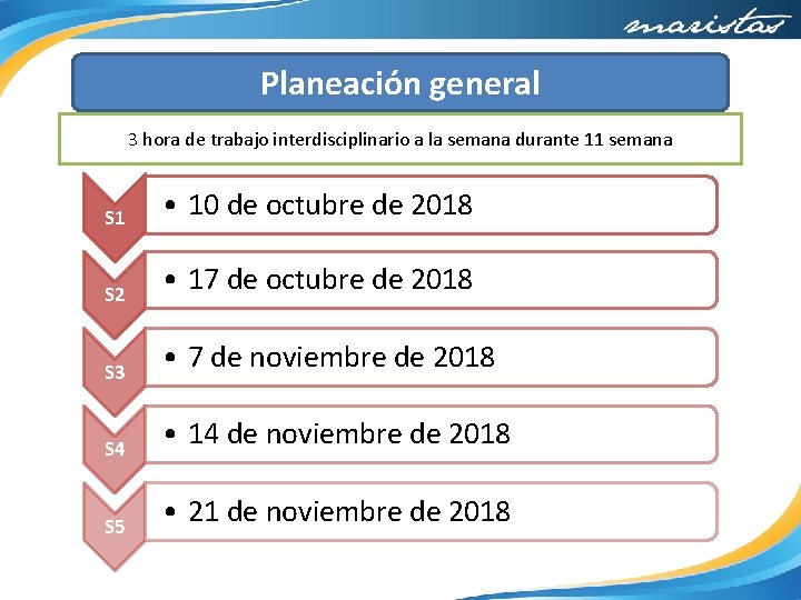 Planeación general 3 hora de trabajo interdisciplinario a la semana durante 11 semana S