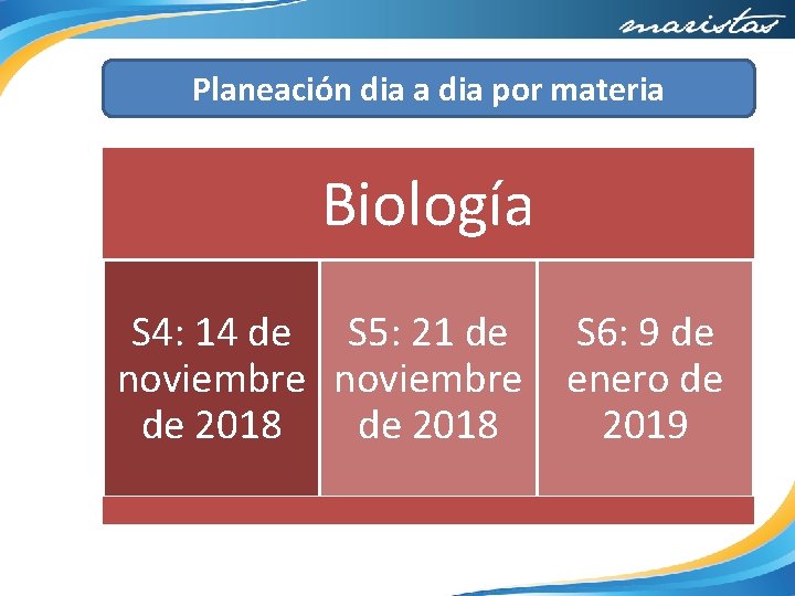 Planeación dia a dia por materia Biología S 4: 14 de S 5: 21