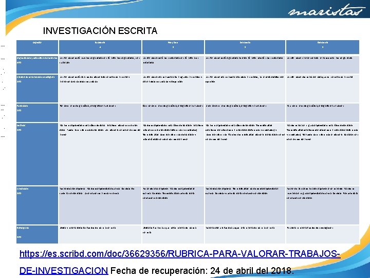 Aspe. Excel. Muy Sufici. Defic cto ente bien enteiente 4 3 2 1 Orga.