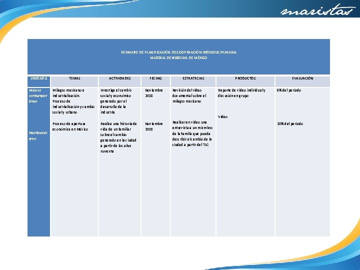  FORMATO DE PLANIFICACIÓN DE COOPERACIÓN INTERDISCIPLINARIA MATERIA DE HISTORIA DE MÉXICO UNIDAD 8