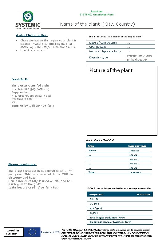 Factsheet SYSTEMIC Associated Plant Name of the plant (City, Country) A short introduction •