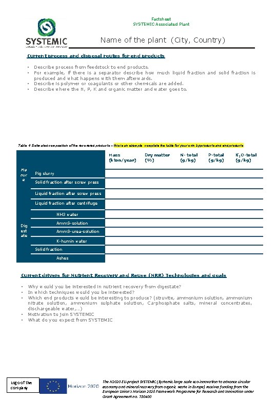 Factsheet SYSTEMIC Associated Plant Name of the plant (City, Country) Current process and disposal