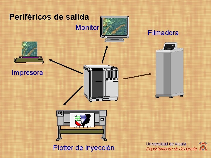 Periféricos de salida Monitor Filmadora Impresora Plotter de inyección Universidad de Alcalá Departamento de