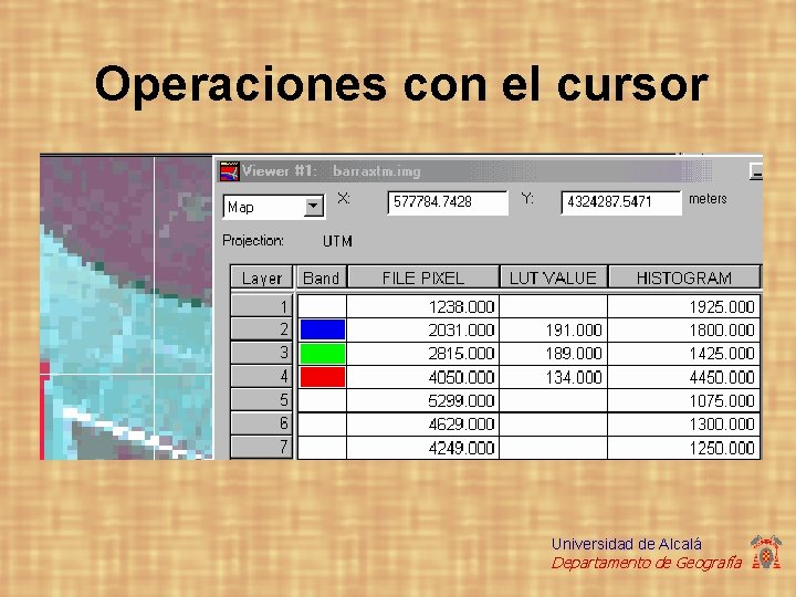 Operaciones con el cursor Universidad de Alcalá Departamento de Geografía Operaciones con el cursor Universidad de Alcalá Departamento de Geografía